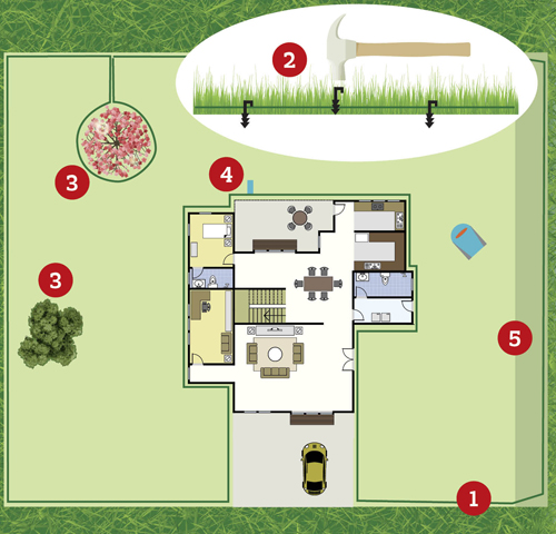 plattegrond van tuin en huis om de werking van de robotmaaier te visualiseren